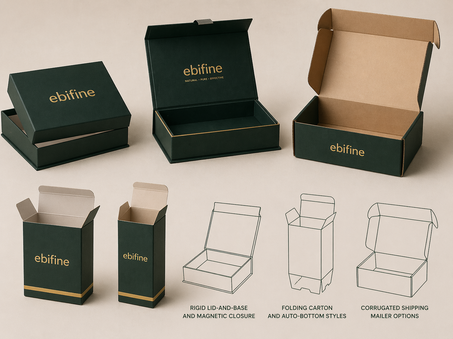 Rigid and folding box structures