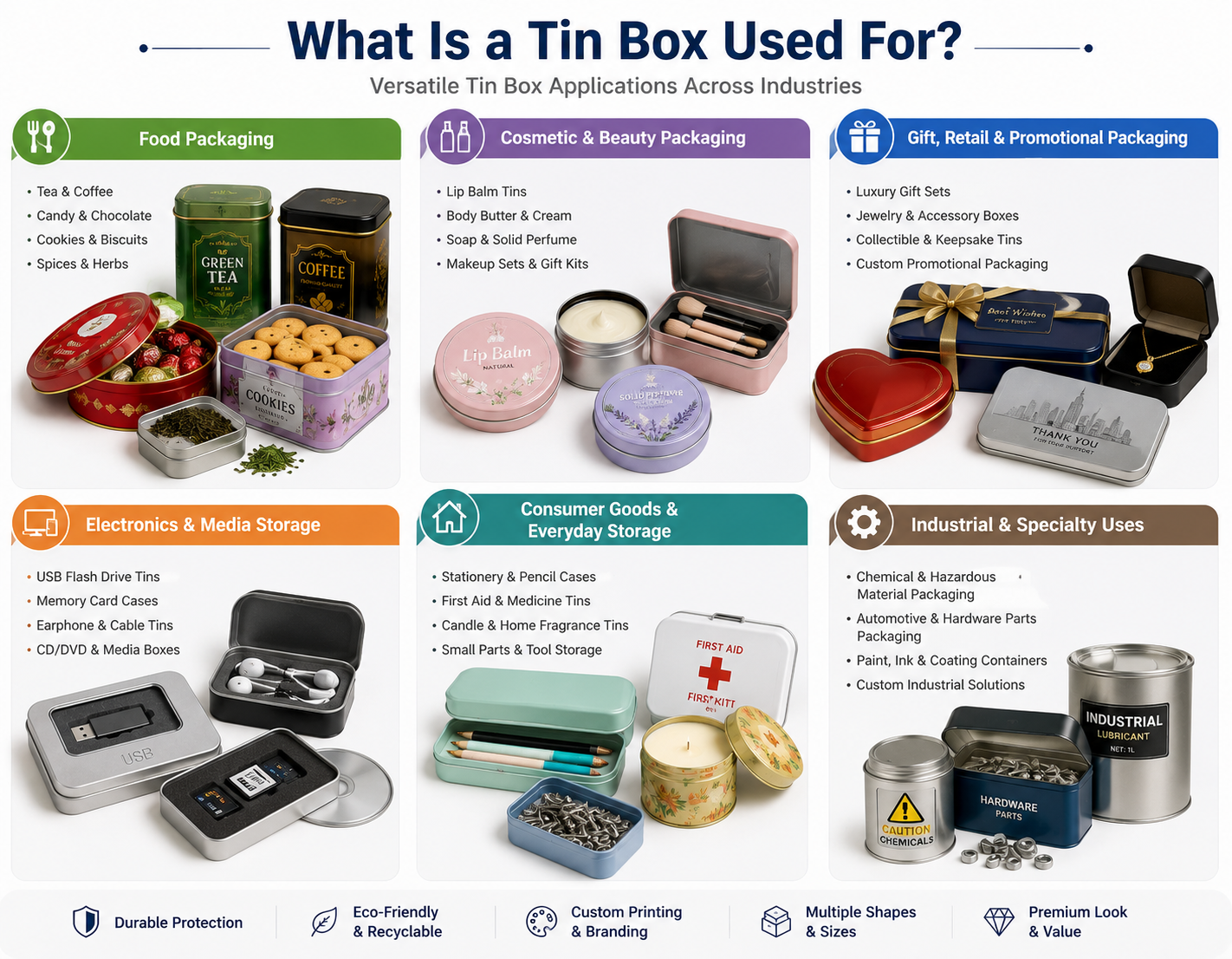 What Is a Tin Box Used For? (Full Application Overview)